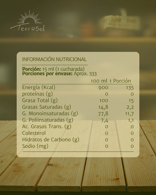 Aceite de Oliva 5 Litros